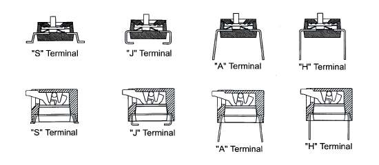 DIP Switch，撥碼開關，程式開關，指撥開關，側撥開關，DIP開關